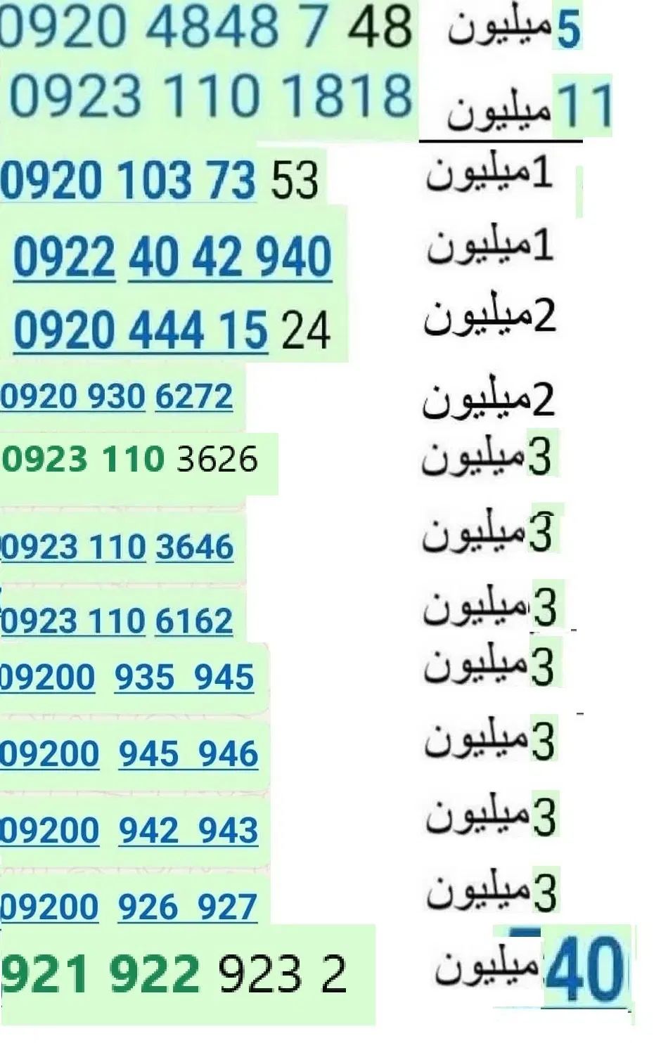 سیم کارت رند|سیم‌کارت|مشهد, احمدآباد|دیوار