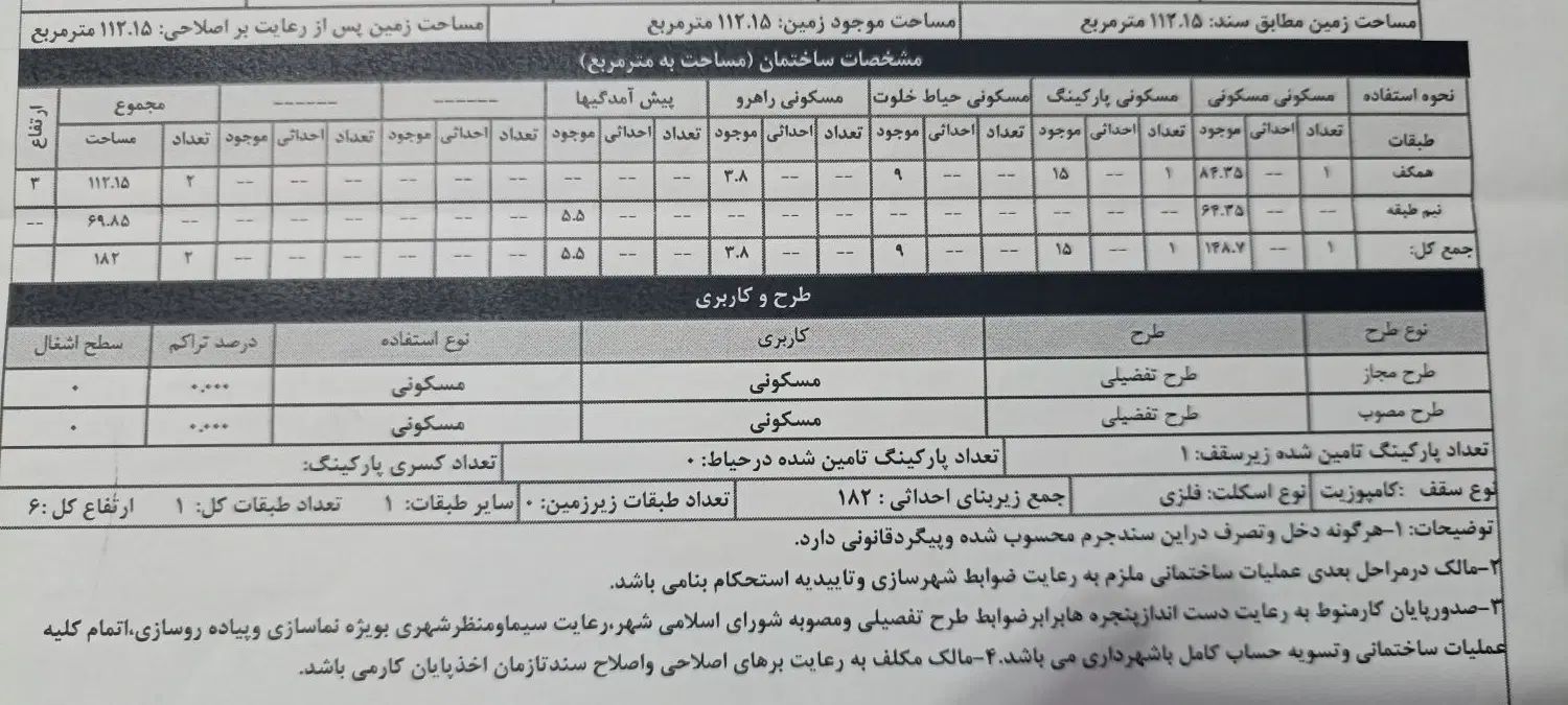 امام خمینی۲ با موقعیت عالی تجاری مسکونی|فروش خانه و ویلا|قائن, |دیوار