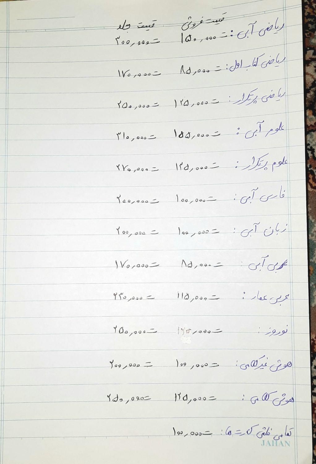 مجموعه کتاب های قلم چی نهم آمادگی آزمون تیزهوشان|کتاب و مجله آموزشی|هشتگرد, فاز ۲ مهستان|دیوار