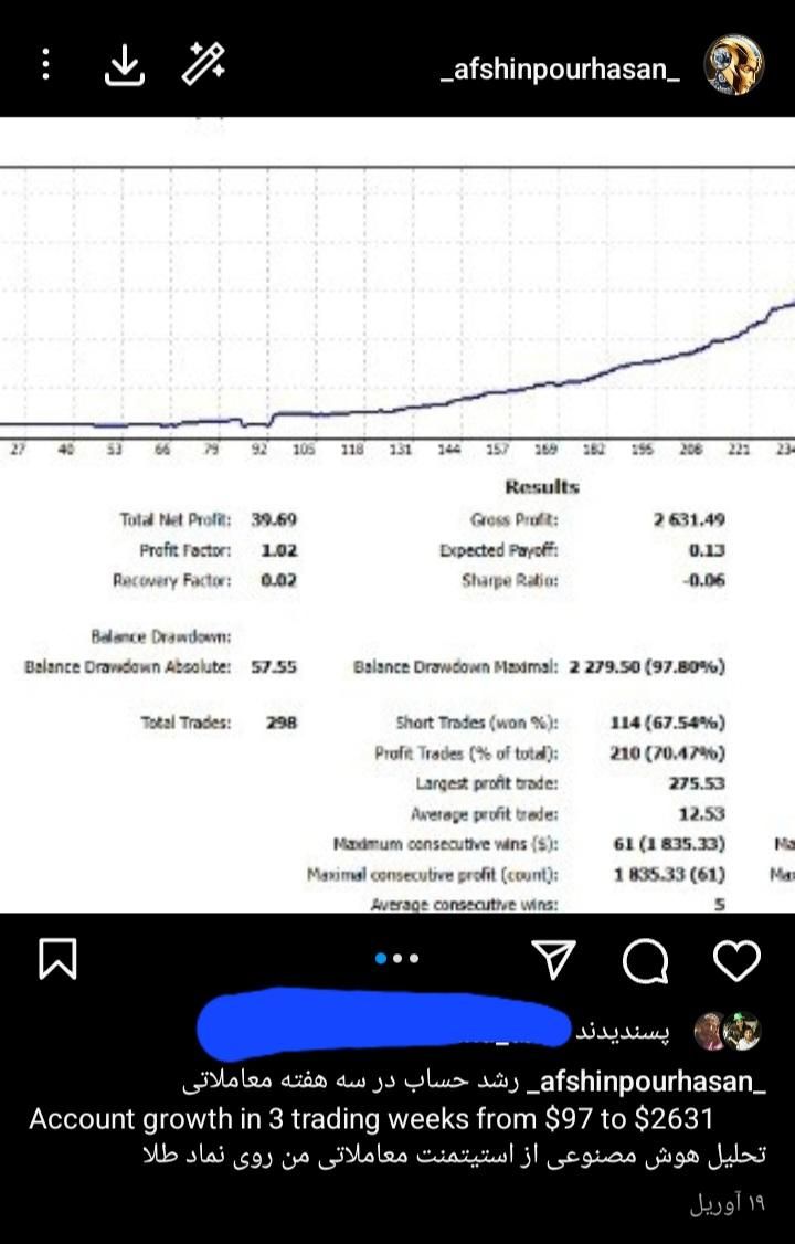 آموزش فرمول تضمینی ترید|خدمات آموزشی|بابل, |دیوار