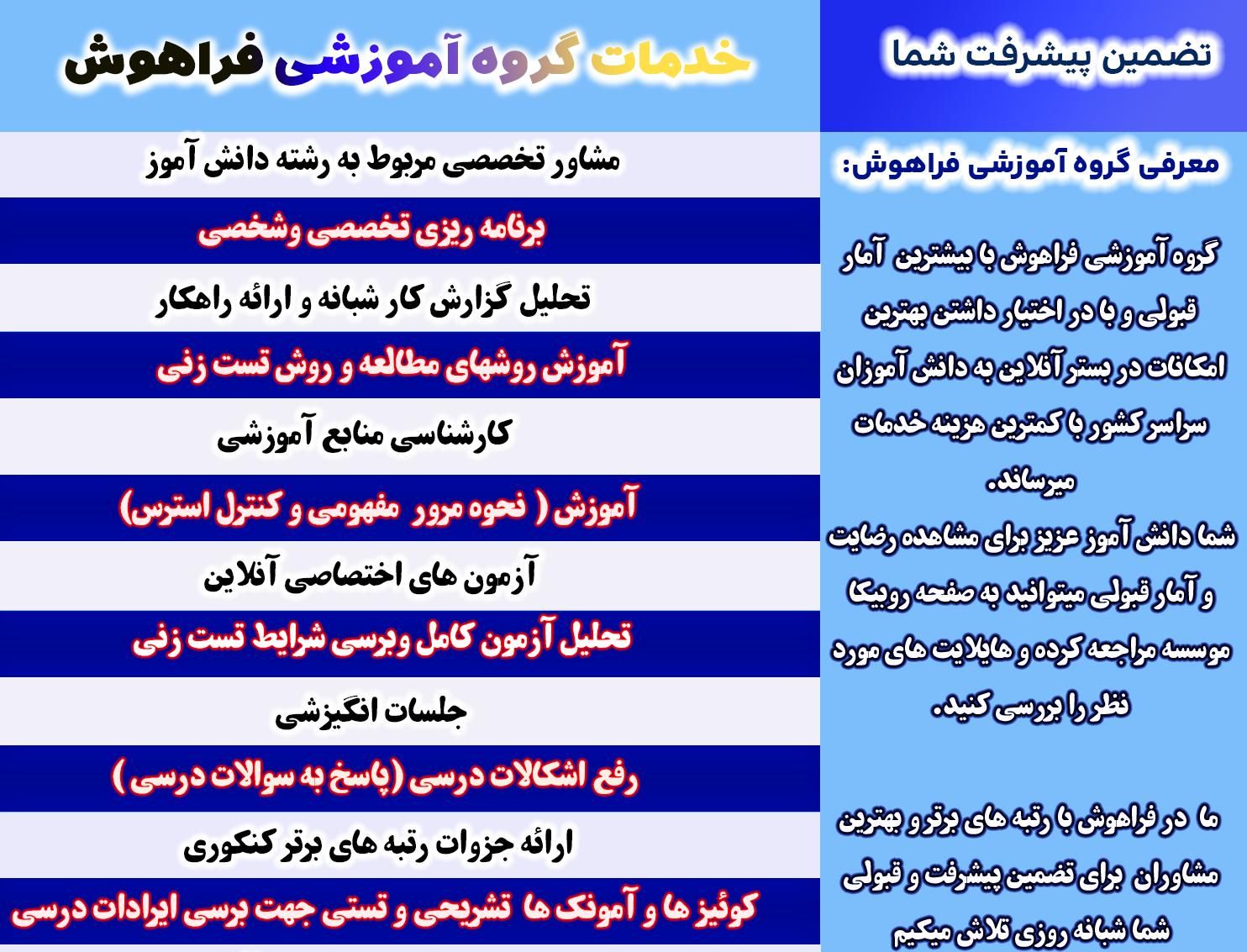 مشاوره تحصیلی و کنکور با آزمون وکلاس(تضمین پیشرفت|خدمات آموزشی|اصفهان, خواجو|دیوار
