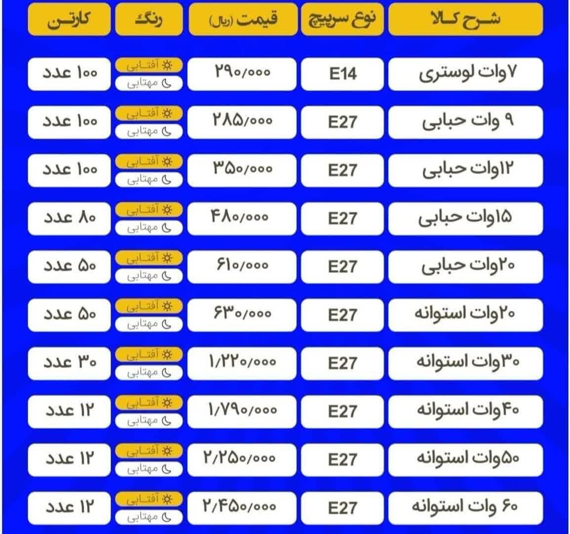 لامپ مهتابی دُرافشان|لامپ و چراغ|تهران, فردوسی|دیوار