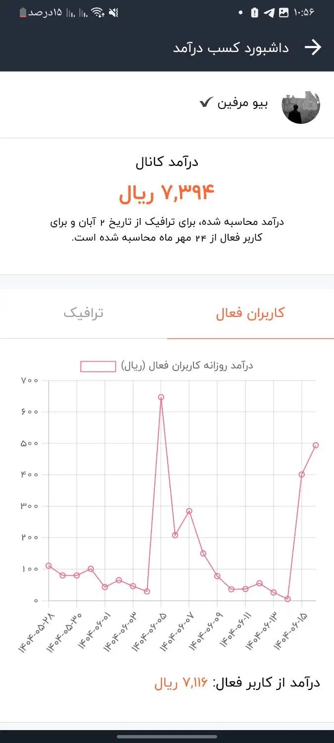کانال روبیکا|لوازم جانبی موبایل و تبلت|تبریز, |دیوار