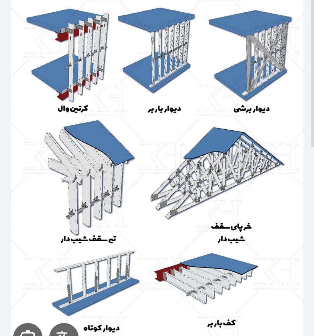 اجرای سازه ال اس اف LSF و سی اف اس CFSو سازه سبک|خدمات پیشه و مهارت|تبریز, |دیوار