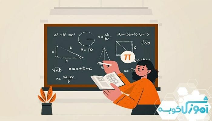 تدریس ریاضی دوره ابتدایی و راهنمایی ودبیرستان|خدمات آموزشی|بروجرد, |دیوار