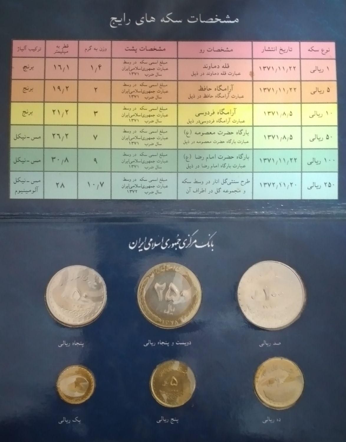 فروش سکه بانک مرکزی|کلکسیون سکه، تمبر، اسکناس|قائم‌شهر, |دیوار