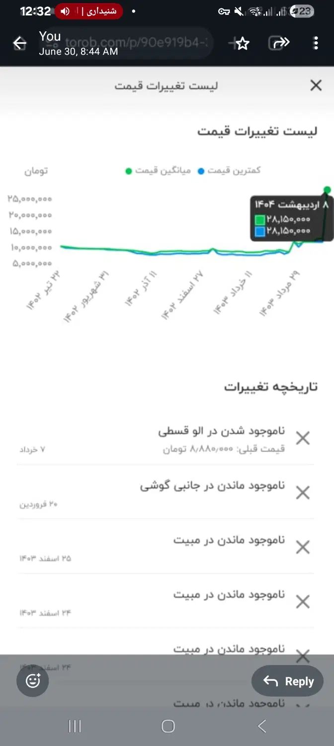 Nova11iگوشی هواوی|موبایل|تهران, پارک شهر|دیوار