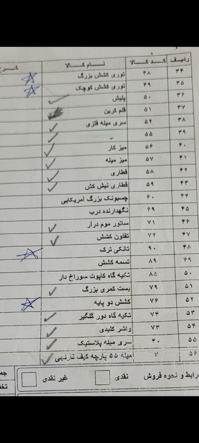 لوازم صافکاری pdr پی دی آر یکجا میله پنل نور|حراج|تهران, حسن‌آباد|دیوار