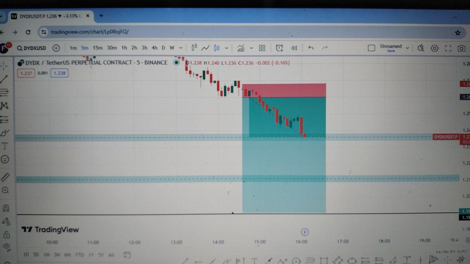 آموزش بازار های مالی|خدمات آموزشی|آبادان, |دیوار