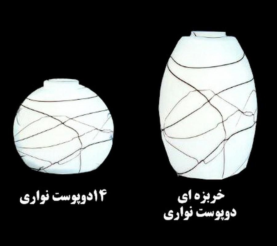 نو آکبند انواع حباب لوستر مورددار قابل استفاده|لوستر و چراغ آویز|تهران, فردوسی|دیوار
