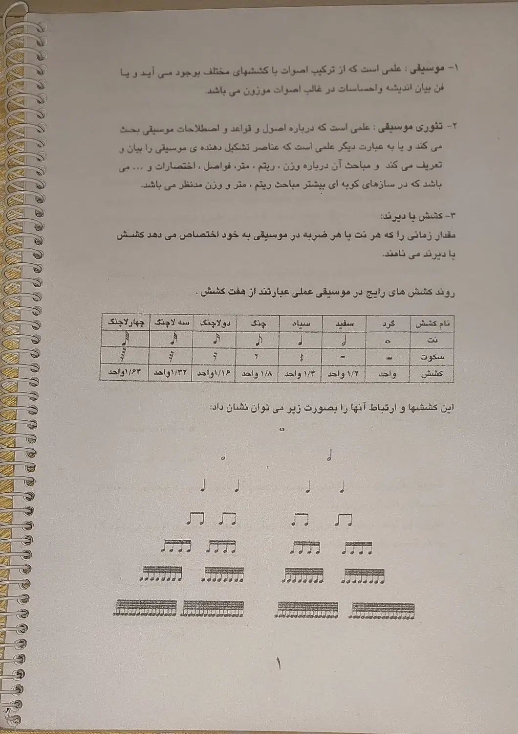 جزوه دف|کتاب و مجله آموزشی|تهران, شکیبا|دیوار