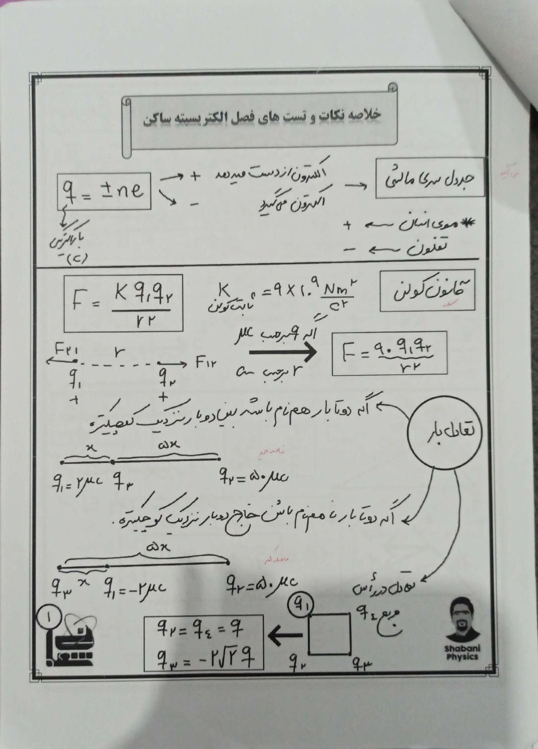 جزوه همایش فیزیک|کتاب و مجله آموزشی|تهران, مشیریه|دیوار