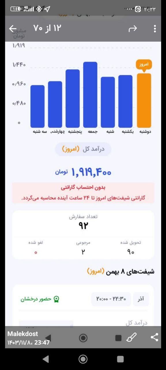 پیک موتوری الو پیک|استخدام حمل و نقل|قم, منبع آب|دیوار