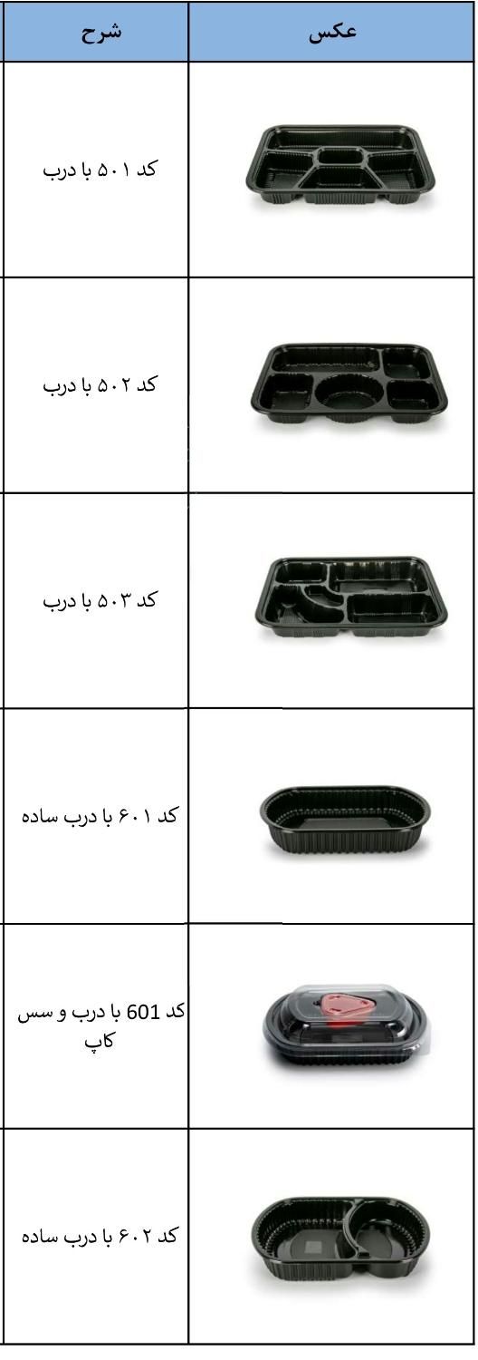 بنک پلاست تولیدوپخش ظروف رستورانی فست فود کافه|ظروف نگهدارنده، پلاستیکی، یک‌بارمصرف|تهران, بازار|دیوار