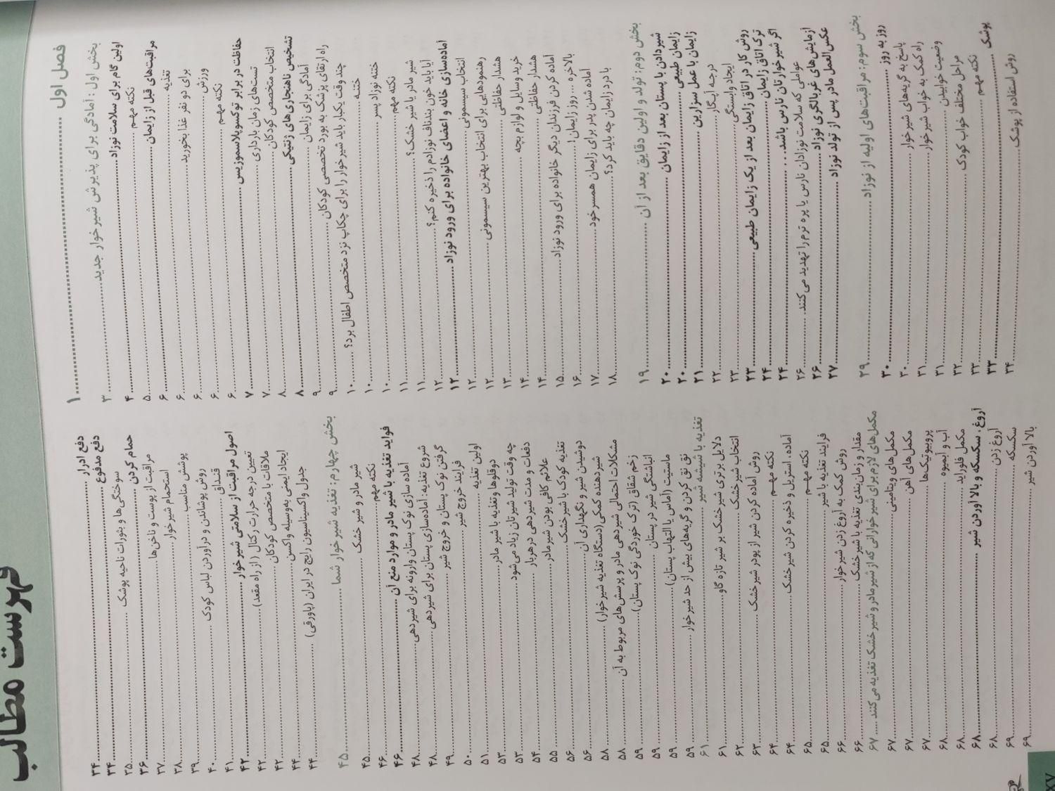کتاب مورد نیاز والدین بافکر|کتاب و مجله آموزشی|اصفهان, برازنده|دیوار