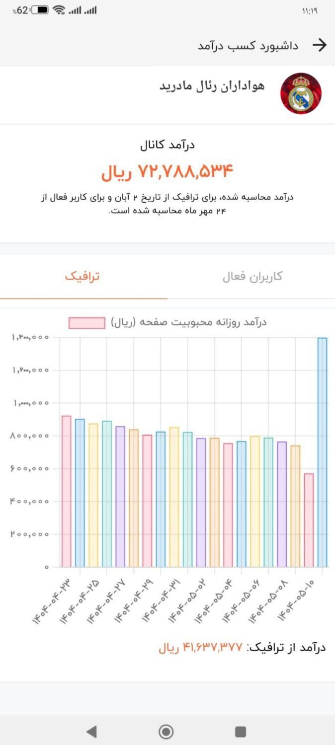 کانال روبیکا درآمد فضایی|لوازم جانبی موبایل و تبلت|تهران, اکباتان|دیوار