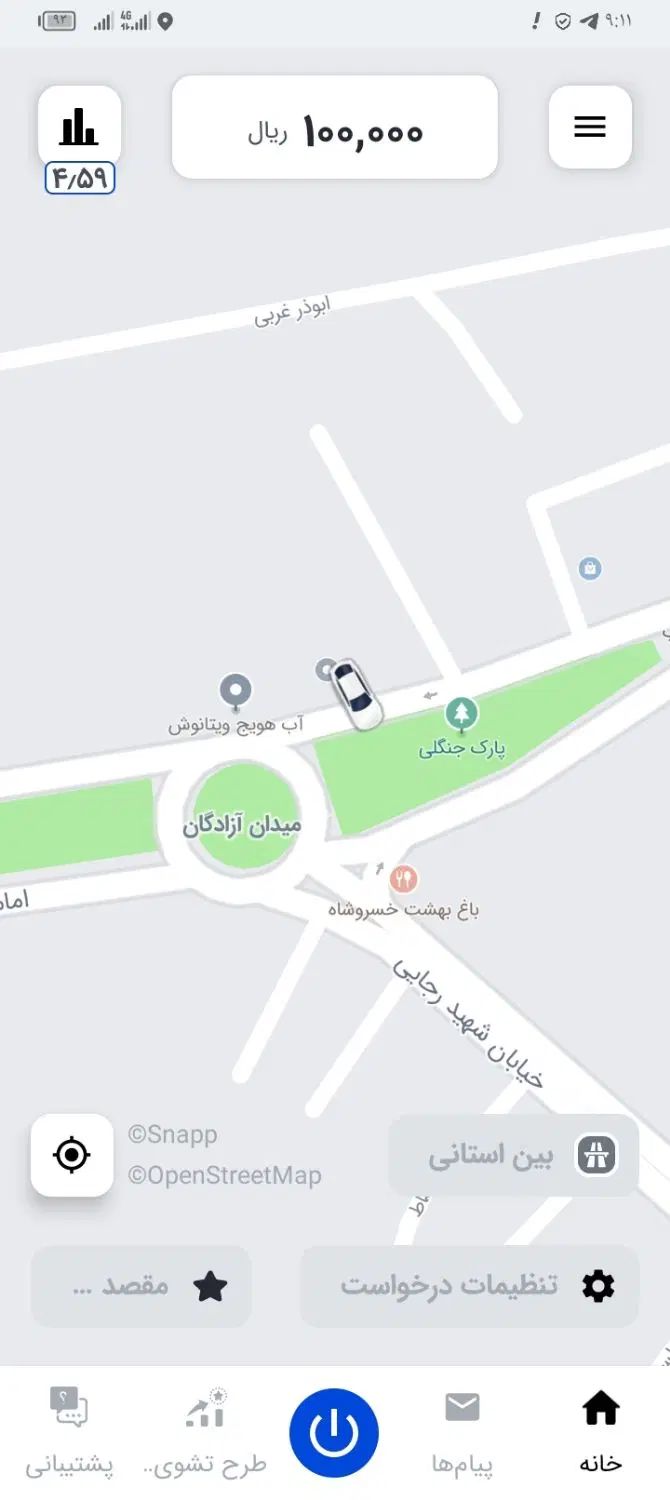 null