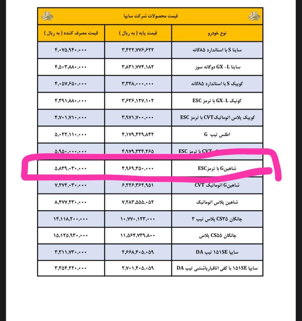 حواله شاهین G با ترمزESC|خدمات موتور و ماشین|تهران, آجودانیه|دیوار