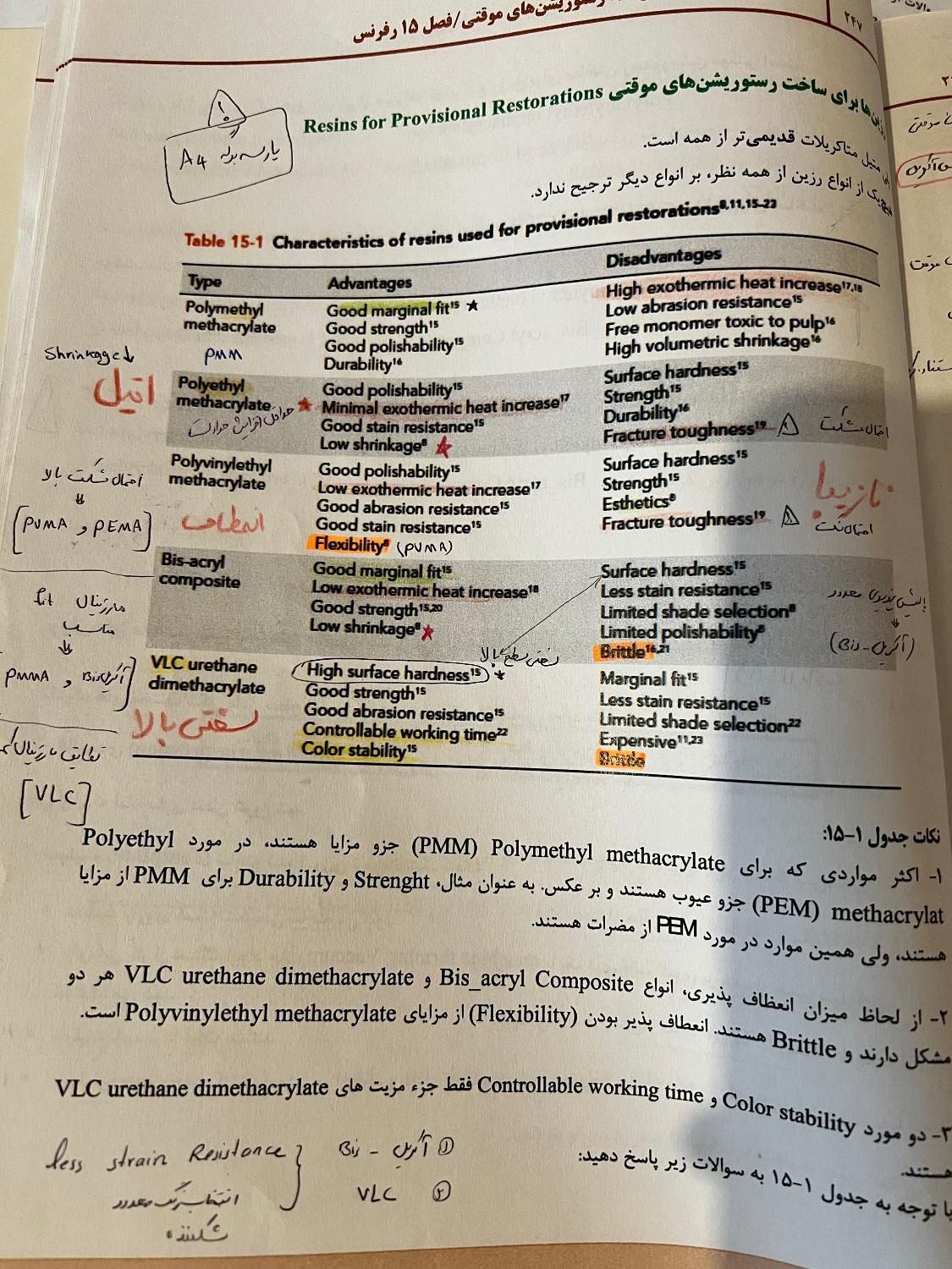 کتاب پارسا و وی وی|کتاب و مجله آموزشی|تهران, دانشگاه شریف|دیوار
