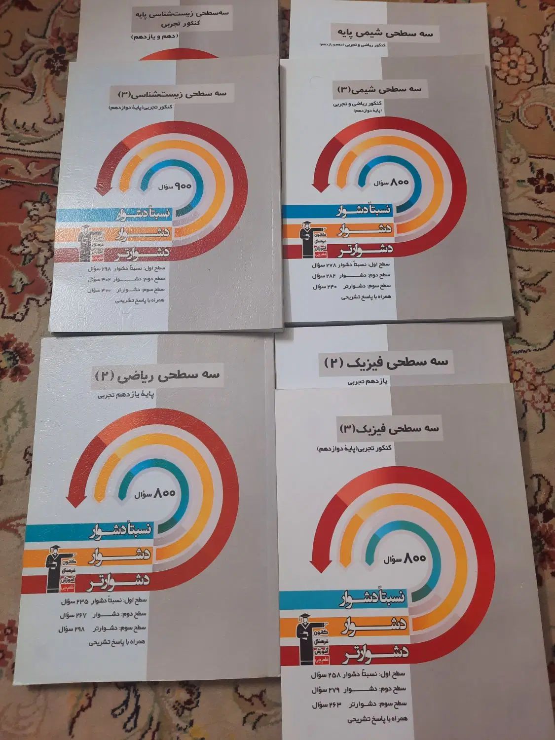 کتاب کنکور تجربی خیلی سبز سه سطحی کانون زیست و....|کتاب و مجله آموزشی|مشهد, دانشجو|دیوار