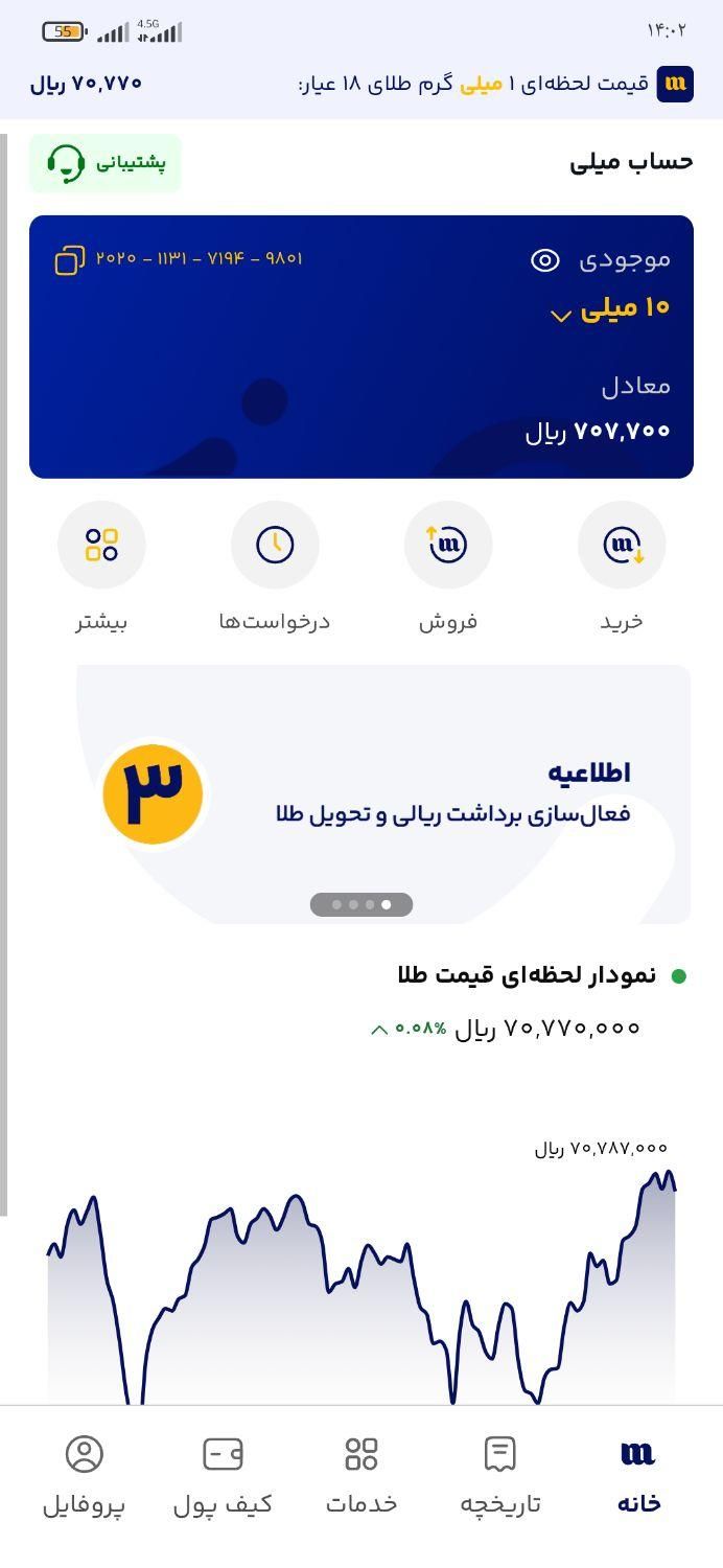 میلی گلد|کارت هدیه و تخفیف|زاهدان, |دیوار