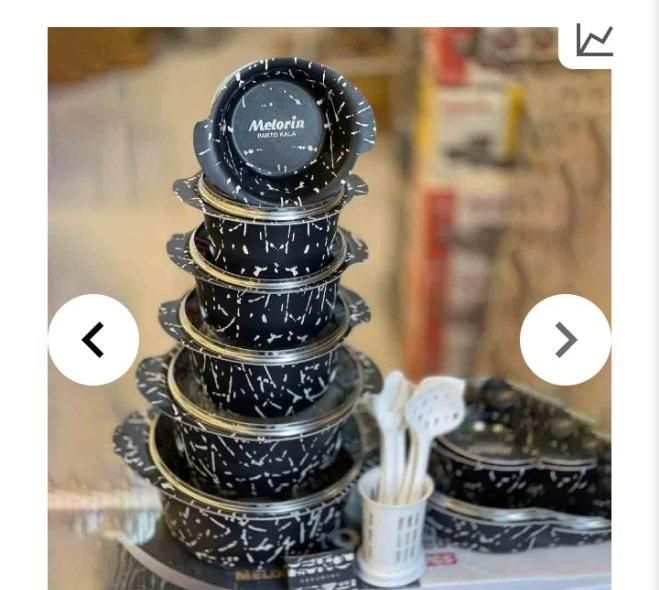 قابلمه ملورین ۱۶پارچه پرتوضخیم سنگین فرو ماکروفر|ظروف پخت‌وپز|تهران, بازار|دیوار