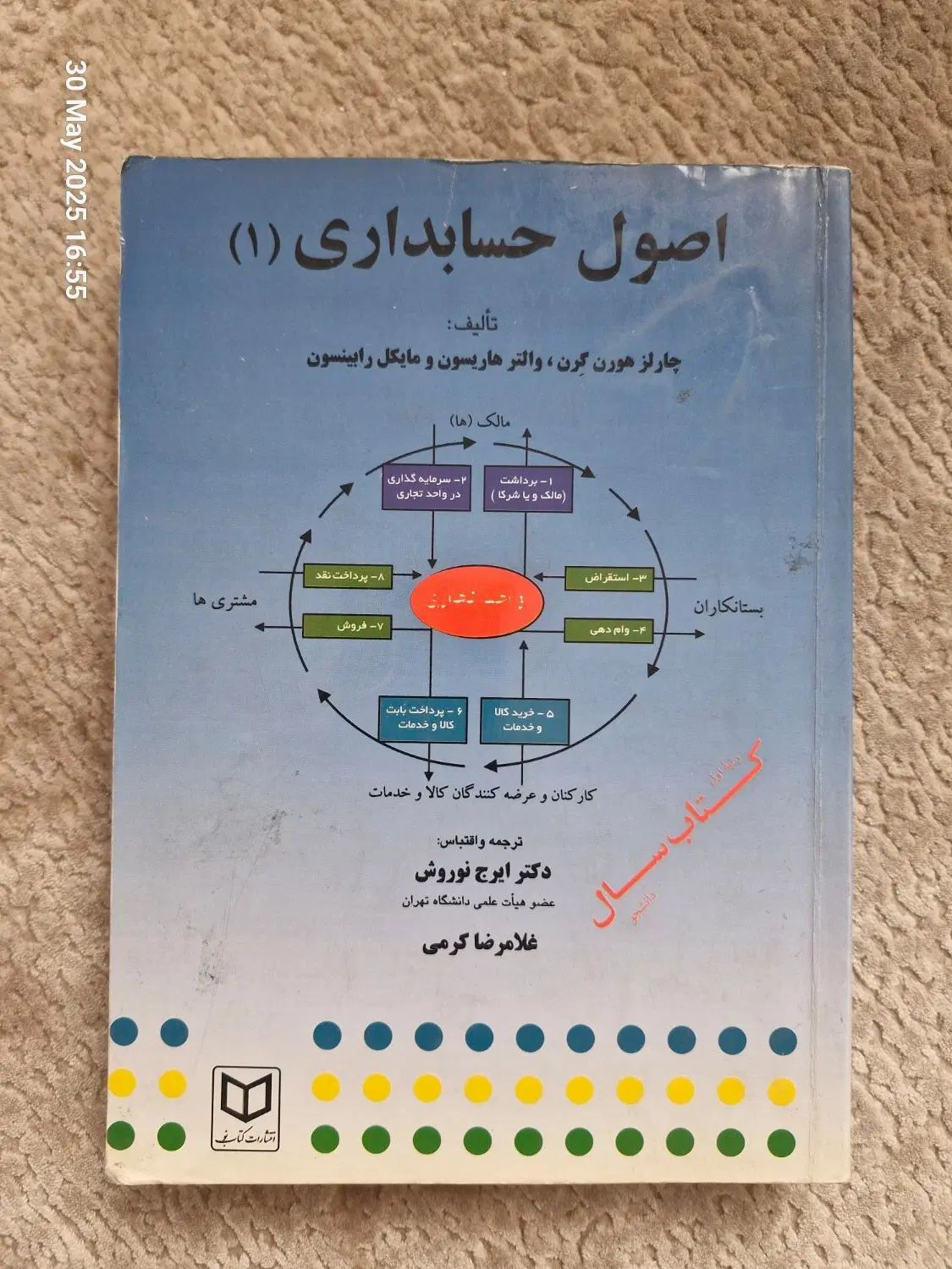 کتاب با موضوعات روش تحقیق،حسابداری،مدیریت و غیره|کتاب و مجله آموزشی|تهران, دکتر هوشیار|دیوار