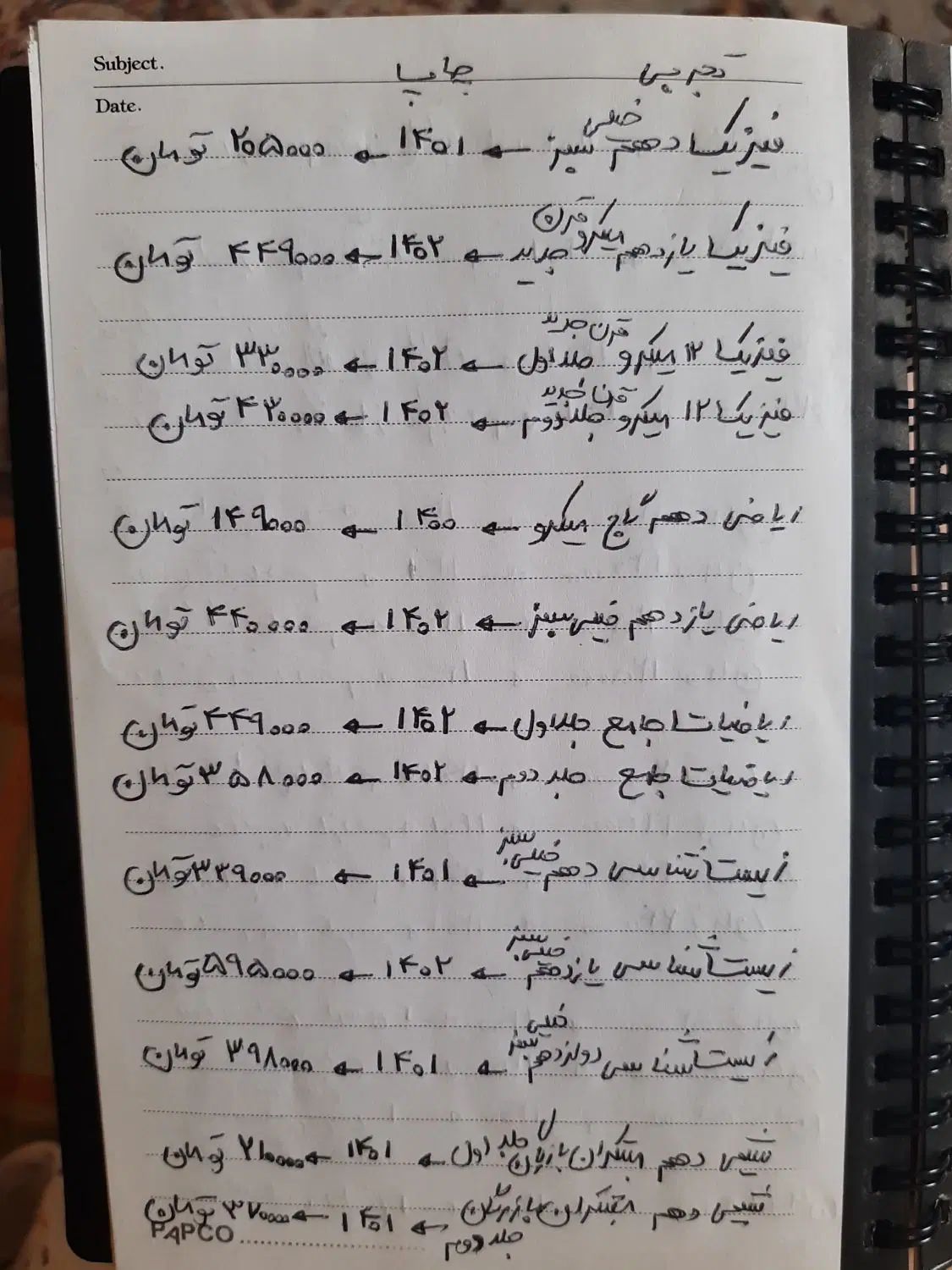 کتابها کمک آموزشی ششم و دهم یازدهم و دوازدهم تجربی|کتاب و مجله آموزشی|تهران, سهروردی|دیوار