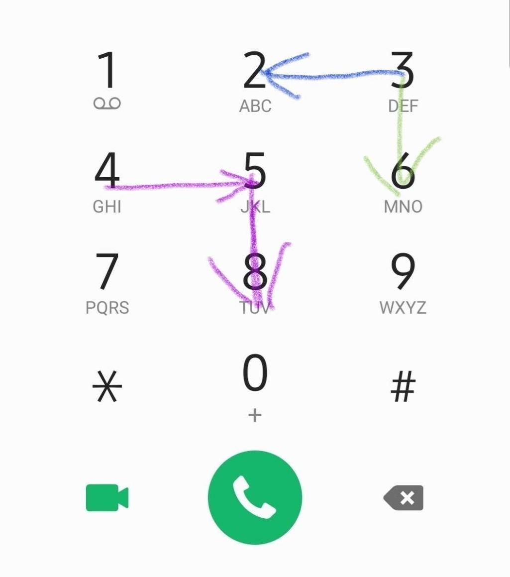 خط ۹۱۲ کم کارکرد|سیم‌کارت|تهران, پلیس|دیوار