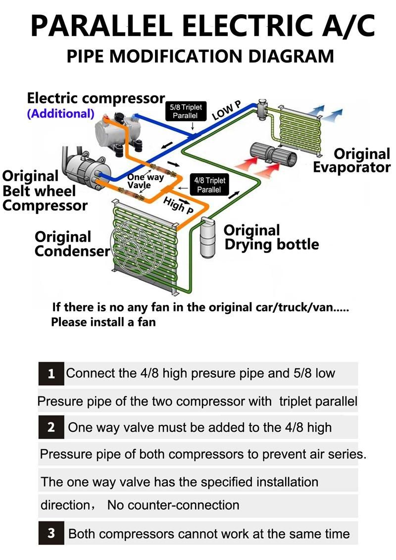 کمپرسور برقی کولر خودرویی|قطعات یدکی و لوازم جانبی|تهران, حسنآباد|دیوار