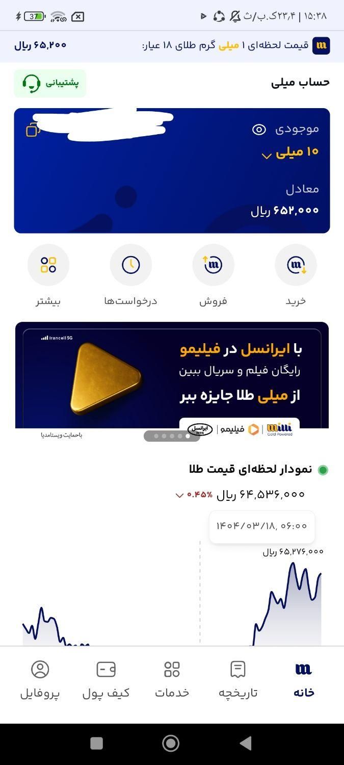 65 هزار تومن رایگان معادل 10 سوت طلا هدیه|کارت هدیه و تخفیف|شهریار, |دیوار