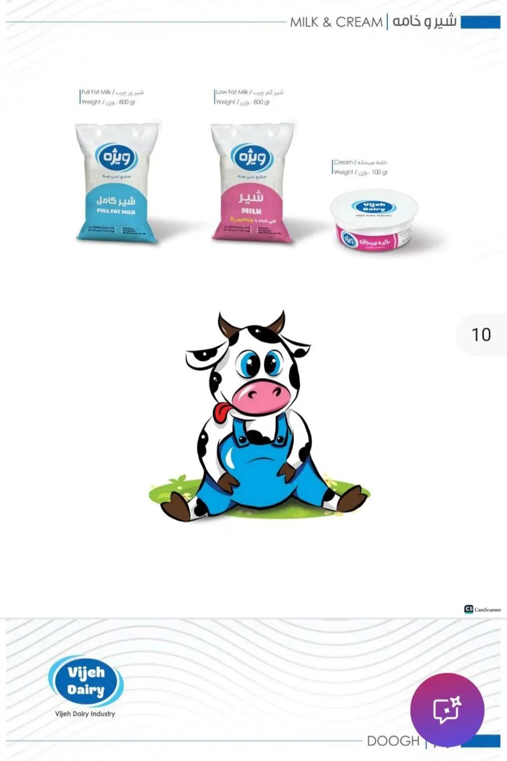 null