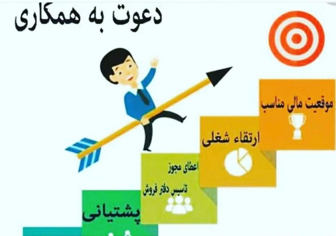 بیزینسی منعطف بصورت پاره وت وپردرآمد|استخدام رایانه و فناوری اطلاعات|ایرانشهر, |دیوار