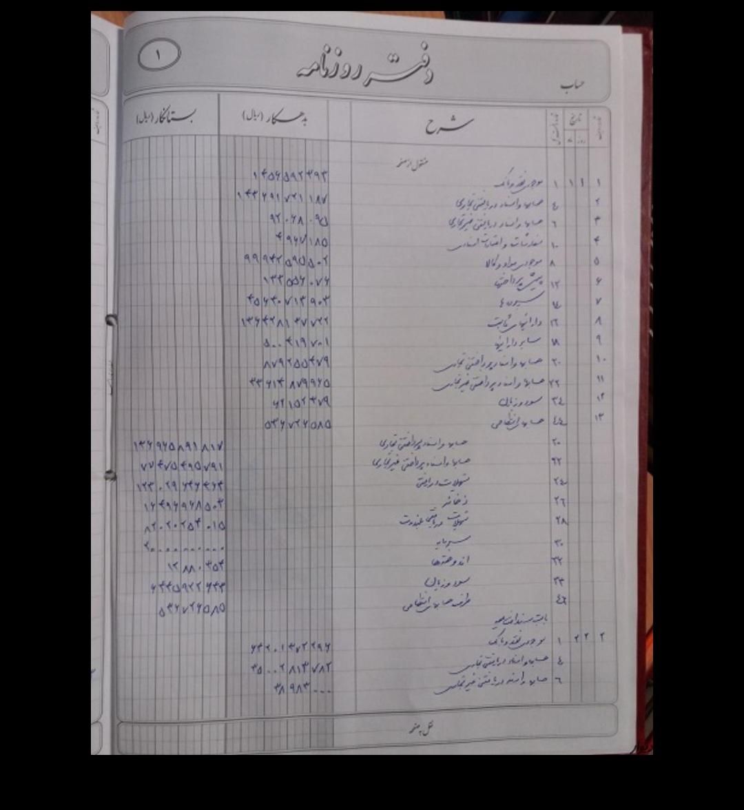 مالیات حسابداری بیمه|خدمات مالی، حسابداری، بیمه|کرج, گوهردشت|دیوار