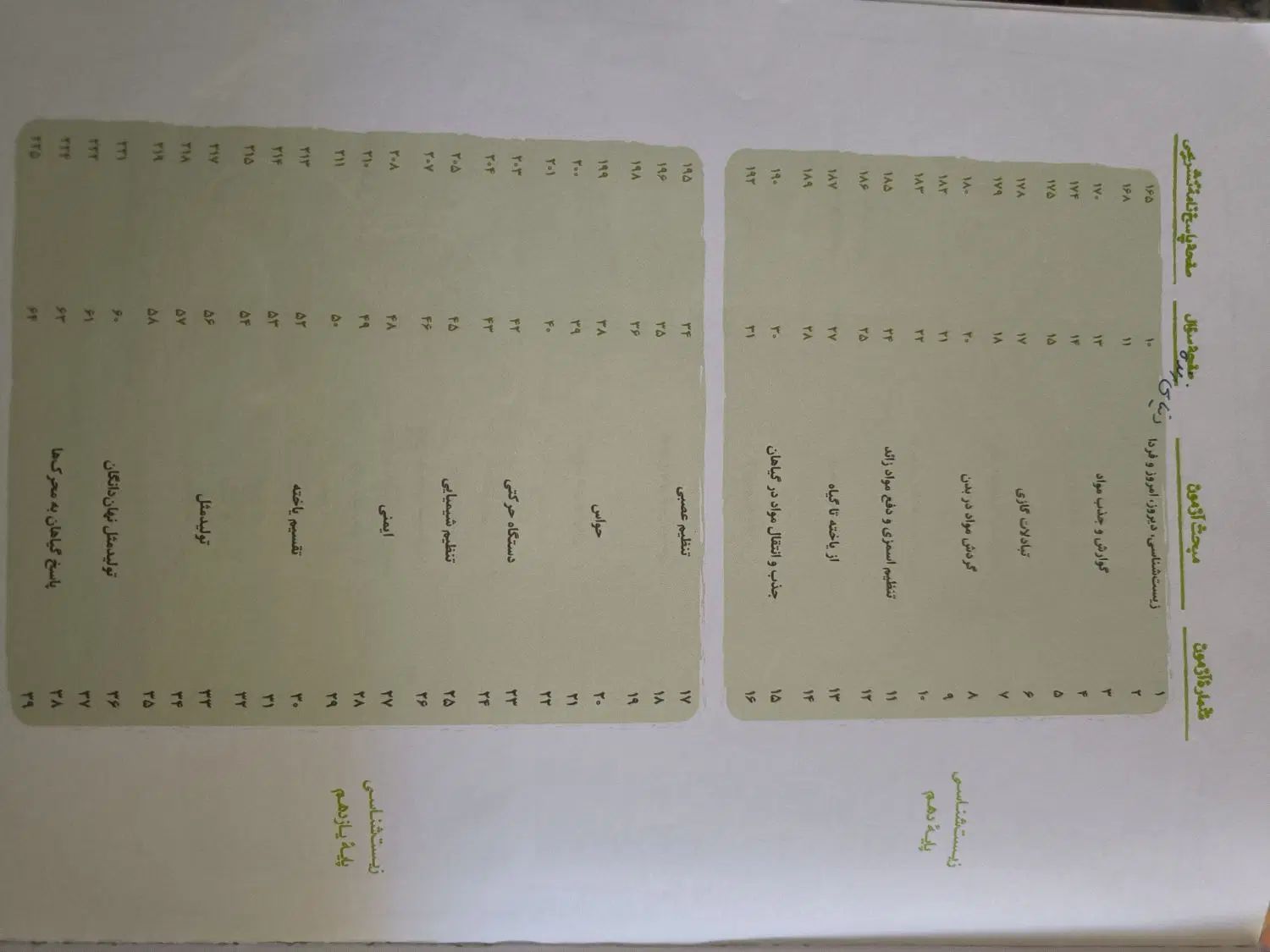 کتاب زیست فصل آزمون جامع|کتاب و مجله آموزشی|مشهد, شهرک امام هادی (شهرک غرب)|دیوار