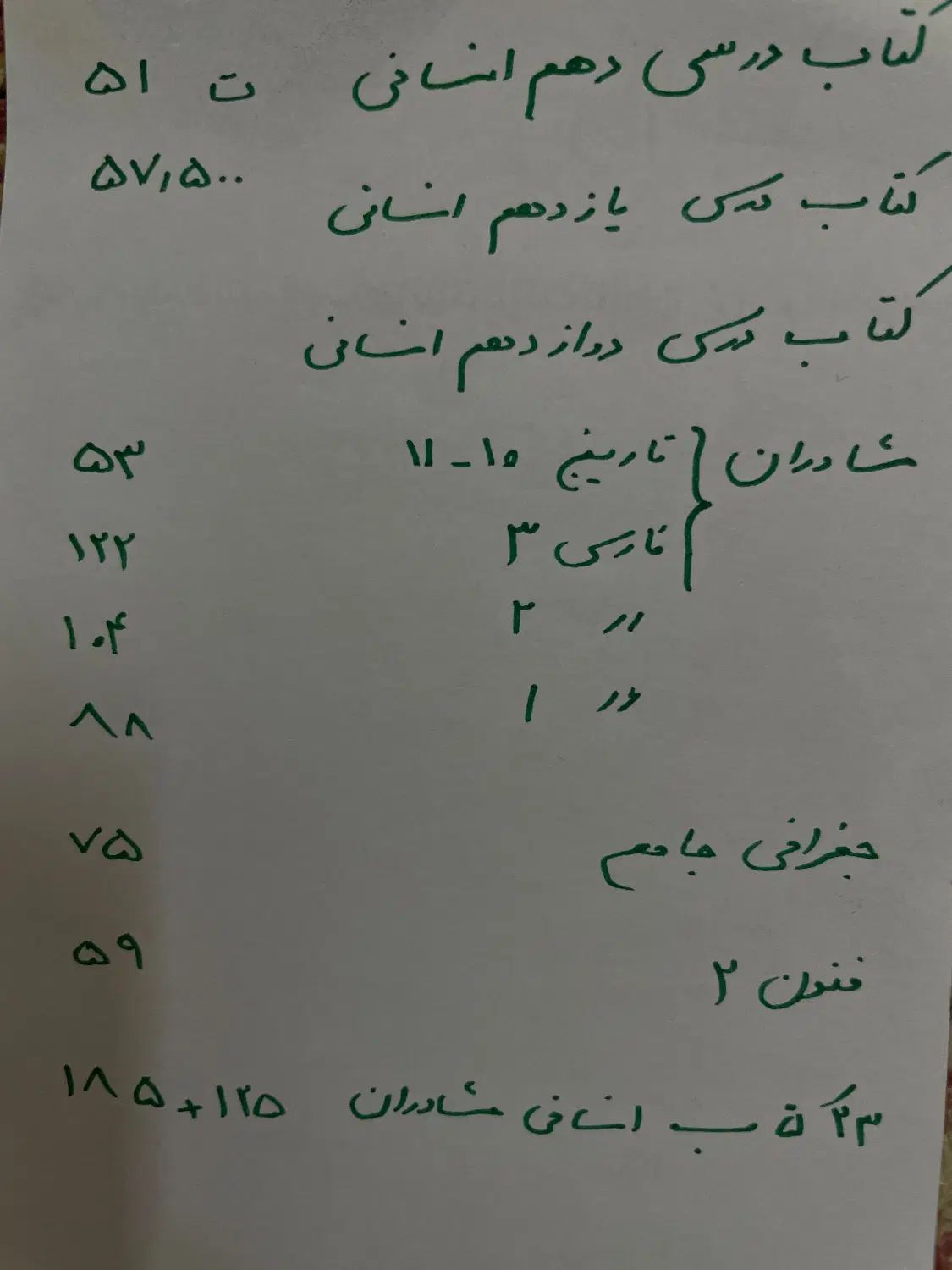 کتاب های رشته انسانی|کتاب و مجله آموزشی|مشهد, فلسطین|دیوار