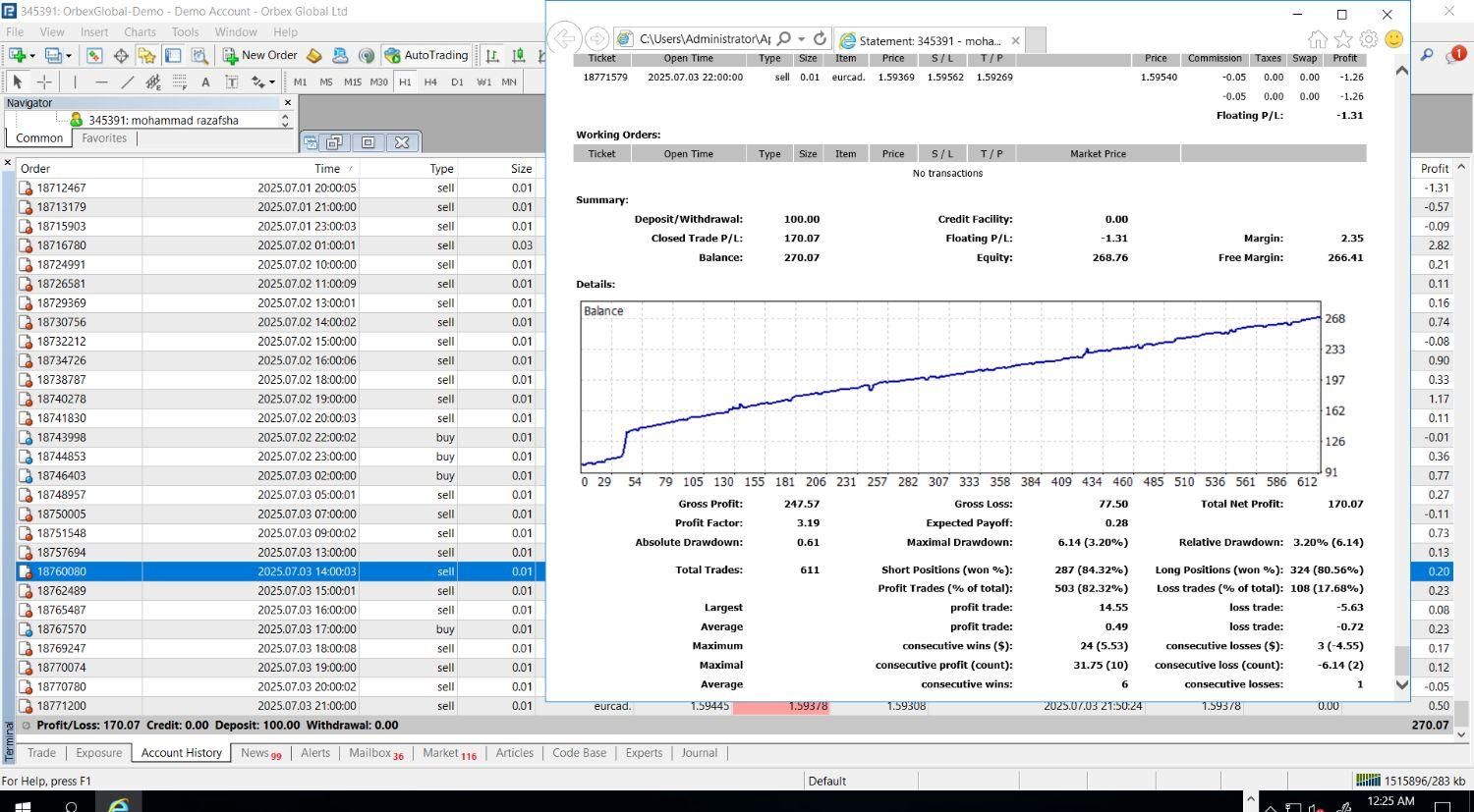 پکیج کامل ربات های ترید محمد راز افشا|خدمات آموزشی|لنجان, |دیوار