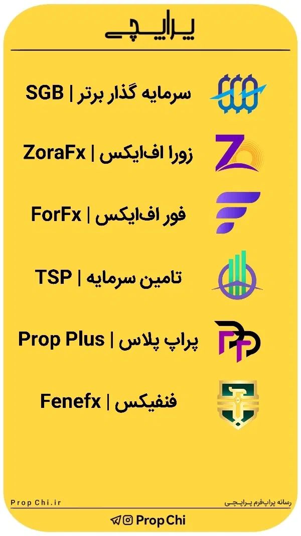 کد تخفیف سرمایه گذار برتر کد تخفیف پراپ پراپچی|کارت هدیه و تخفیف|تهران, جردن|دیوار