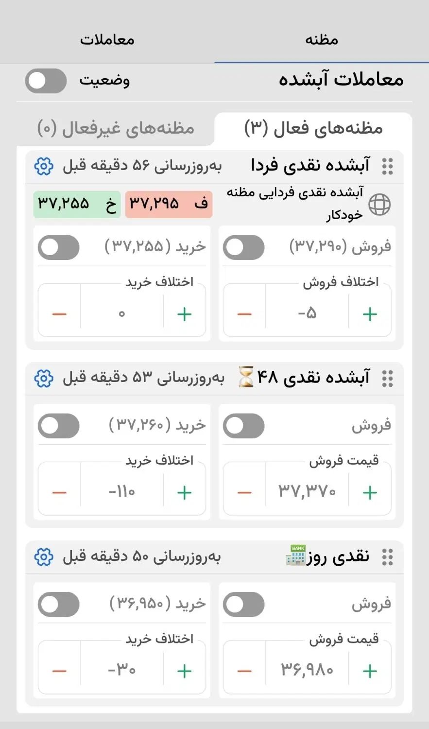 مرکز تخصصی آبشده .شکسته دست دوم بدون اجرت|جواهرات|ارومیه, |دیوار