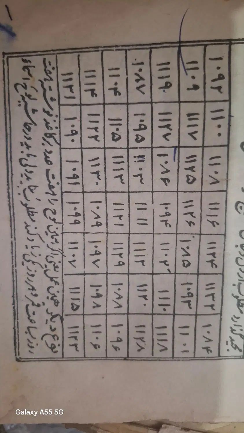 حل مشکلات با ماورا طبیعی در حد امکان رایگان|فعالیت داوطلبانه تحقیقاتی|رشت, بلوار گیلان|دیوار