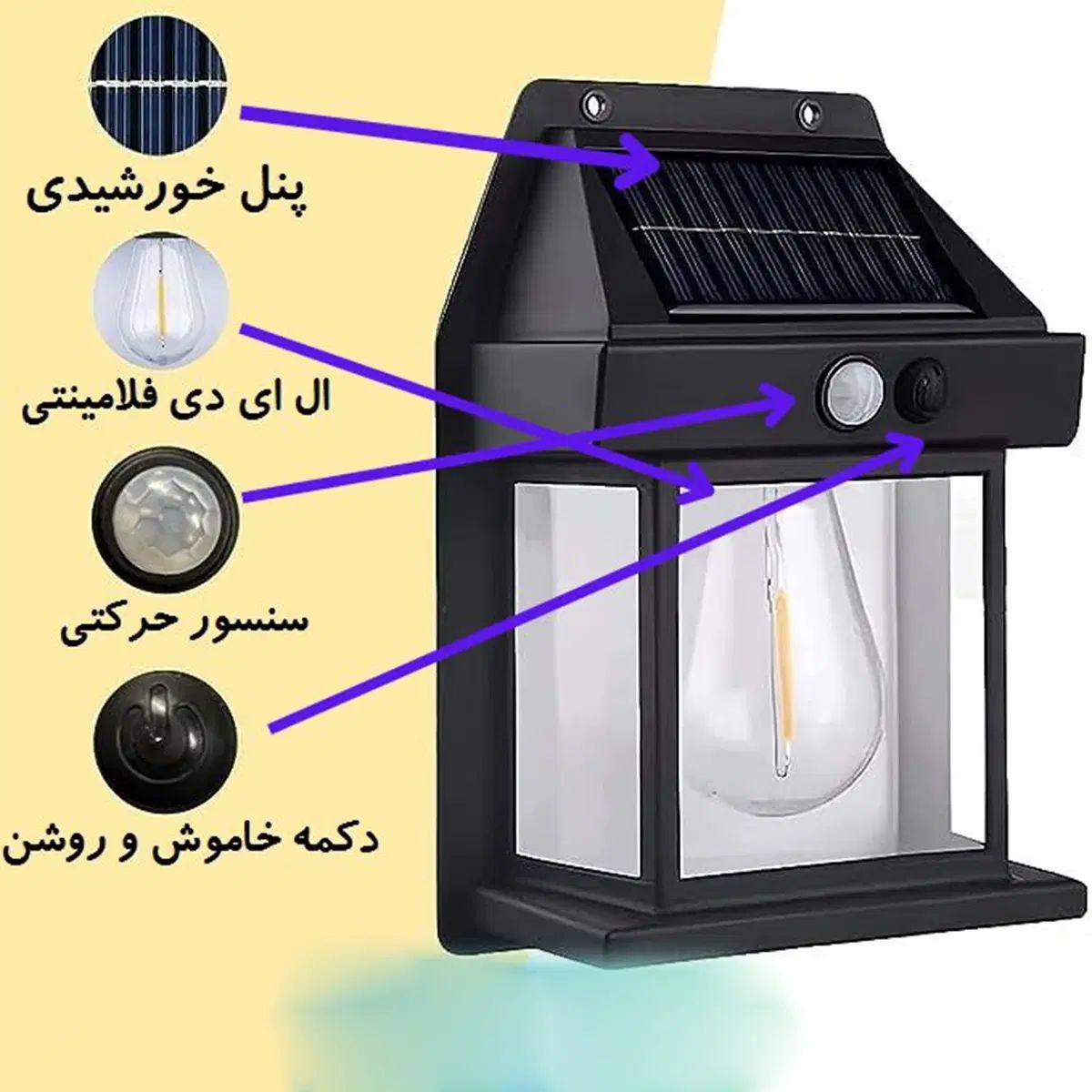 چراغ دیواری خورشیدی سنسوردار /آکبند شرکتی/بدون برق|لامپ و چراغ|مشهد, هفده شهریور|دیوار