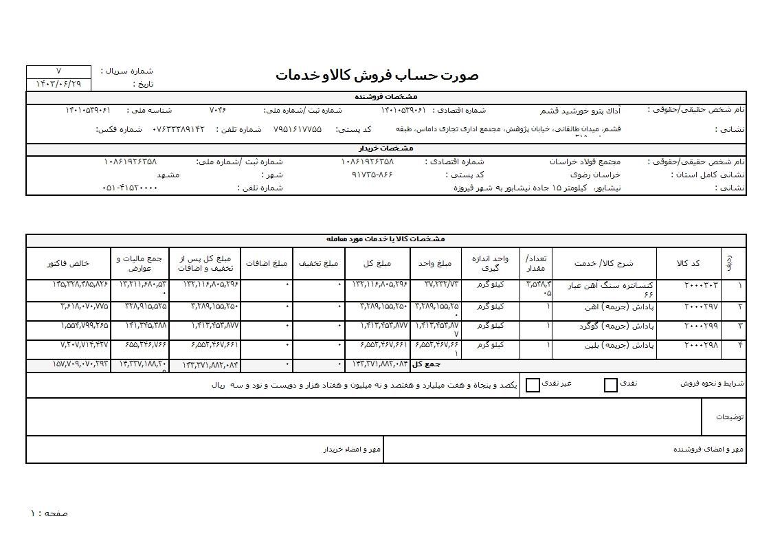 خدمات مالی|خدمات مالی، حسابداری، بیمه|ری, شهادت|دیوار