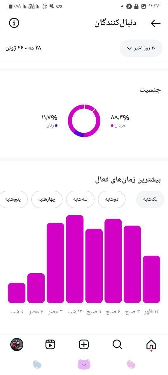فروش پیج واقعی ۵۳ کا|لوازم جانبی موبایل و تبلت|رشت, کوی جام جم|دیوار