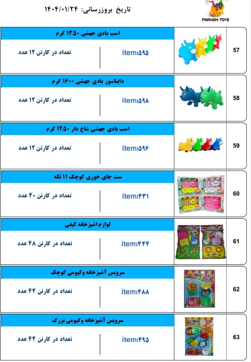 اسباب بازی عمده|اسباب‌‌بازی|تهران, توحید|دیوار
