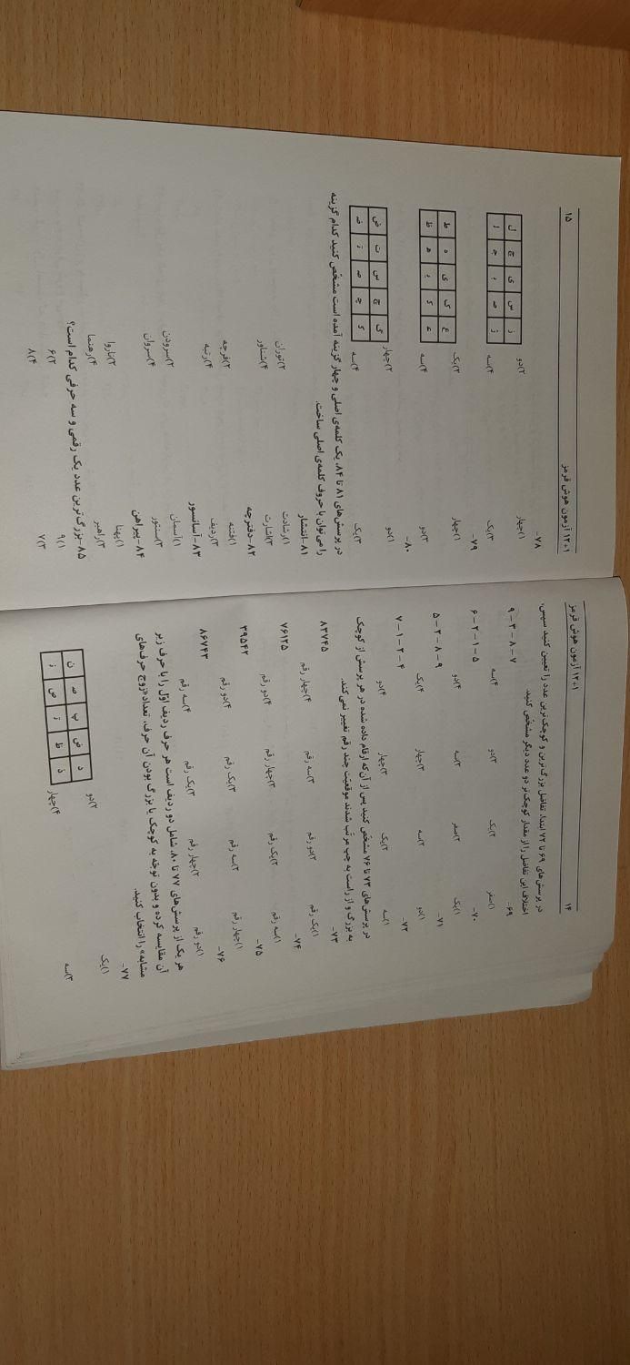 کتاب هوش|لوازم التحریر|تهران, شهرک شریعتی|دیوار