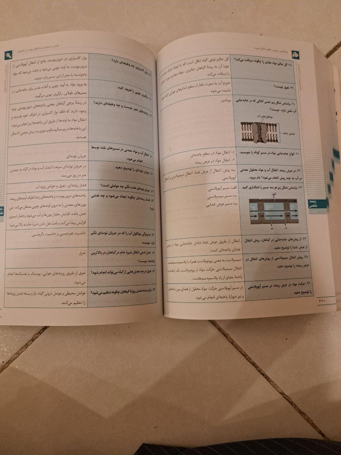 کتاب گام‌به‌گام دهم رشته ریاضی فیزیک،علوم تجربی|لوازم التحریر|کرج, مهرویلا|دیوار