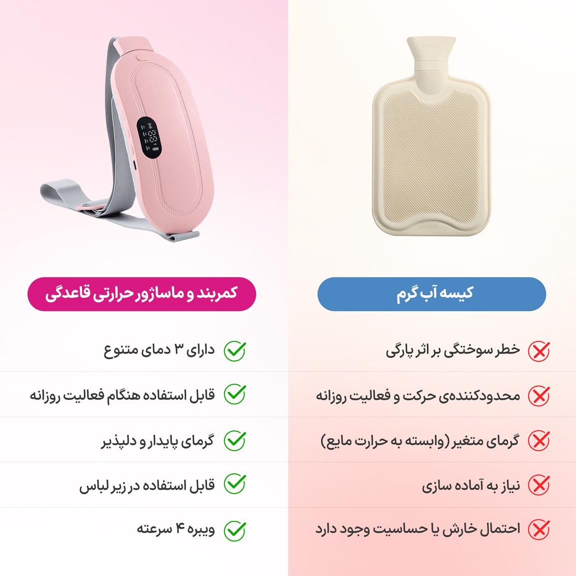 ماساژور قاعدگی/شکم بند حرارتی+لرزشی/گارانتی/اورجین|آرایشی، بهداشتی، درمانی|یزد, |دیوار