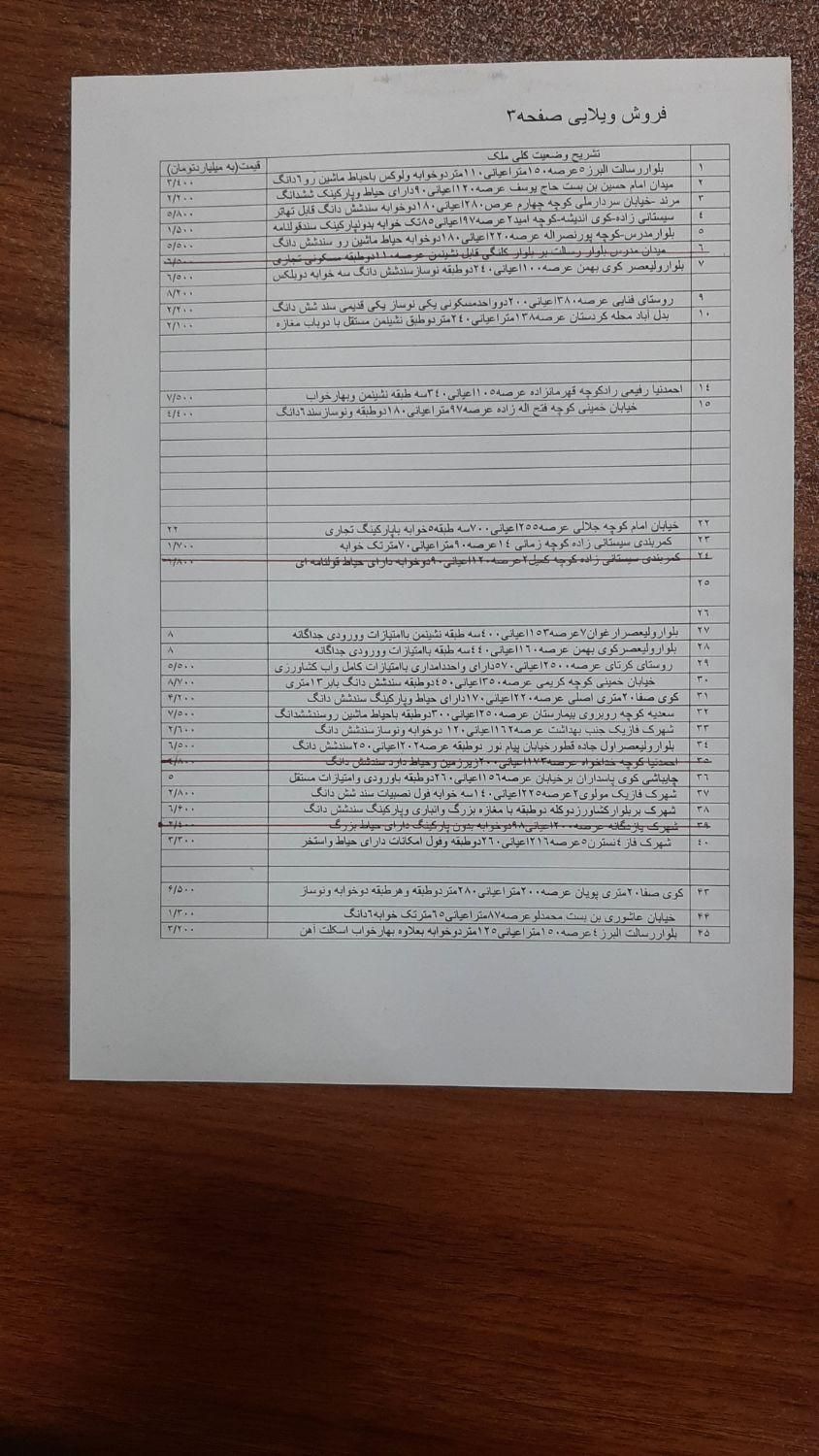 آماده ساخت دارای نقشه پروانه وامتیازات احمدنیا|فروش زمین و ملک کلنگی|خوی, |دیوار