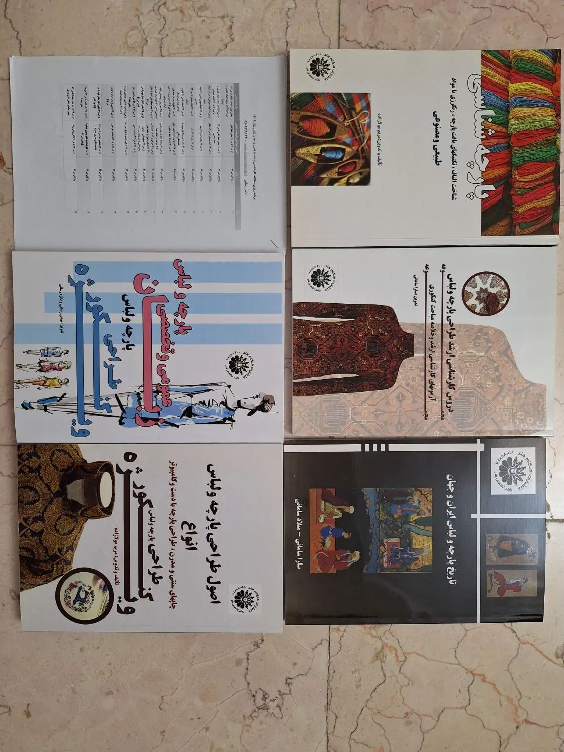 منابع کنکور ارشد طراحی پارچه و لباس|کتاب و مجله آموزشی|تهران, جنت‌آباد مرکزی|دیوار