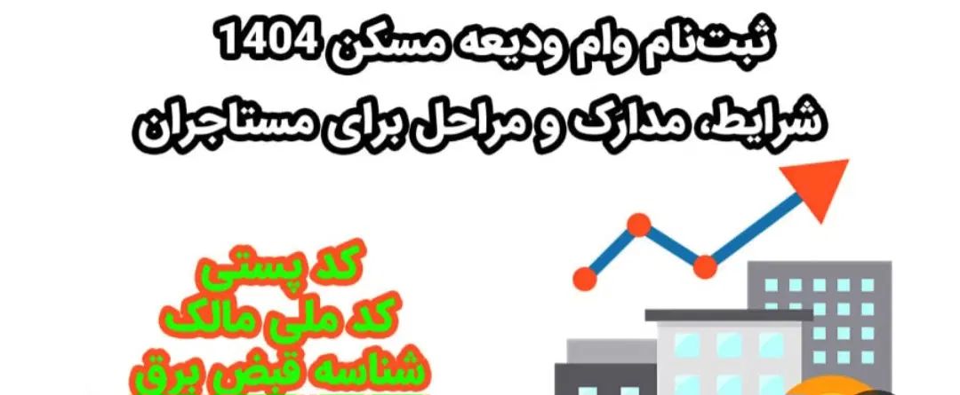 وام ودیعه مسکن|خدمات مالی، حسابداری، بیمه|مشهد, زمرد|دیوار